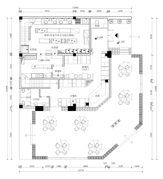 家居裝飾|室內設計